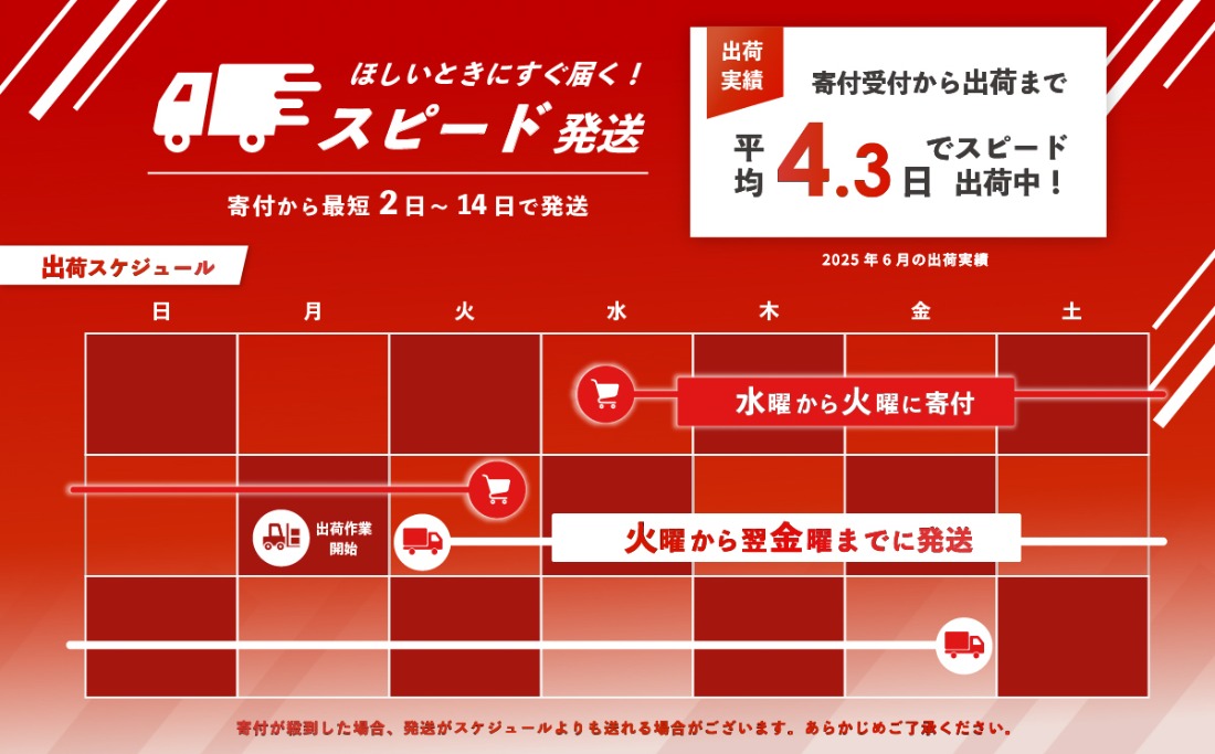 お買い得❗️２０２５年５月下旬精米❗️特Ａ評価米まっしぐら１０キロ❗️ 楽天市場】エントリーでポイント5倍 農薬・化学肥料5割減 幸の米