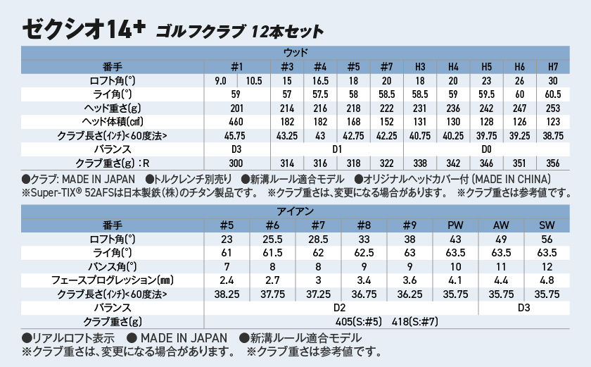 ゼクシオ 14＋ スチールシャフト 12本セット ≪2025年モデル