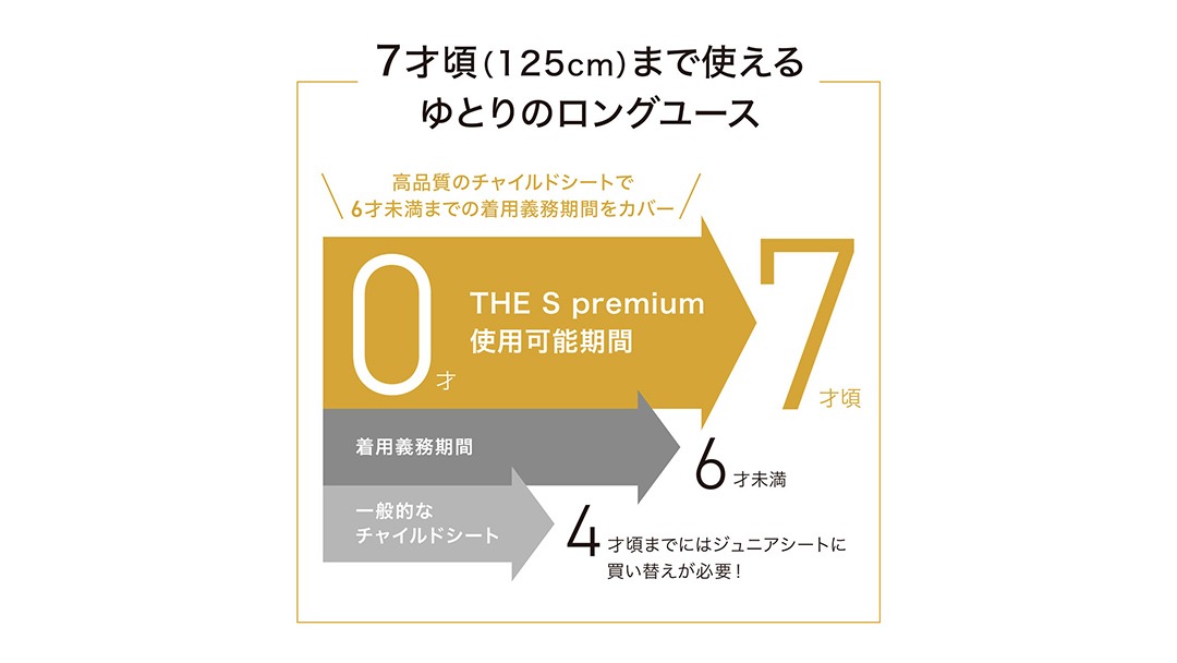コンビ 】THE S premium R129 エッグショック VA プレミアム ブラック