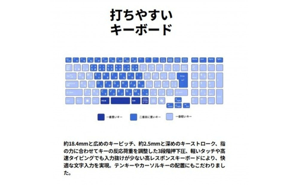 2025年モデル】ノートパソコン FMV WA3-K3 Windows11 IntelCorei3
