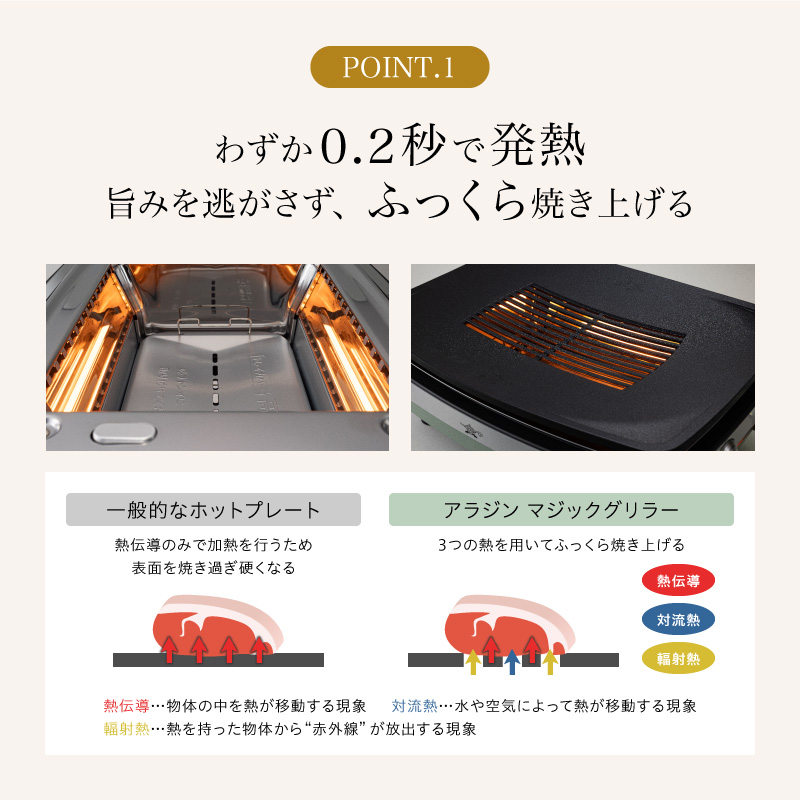 ※値下げいたしました【ドリーム尾浜店】★ジモティー割あり★グラファイトマジックグリラーPlus　アラジン　AMG-G1300A　2022年製　GR/BK　　高さ(H)20cm× 幅(W)42.5cm× 奥行(D)30cm Amazon | 【アラジン】 グリーン 緑 グラファイトマジックグリラーPlus