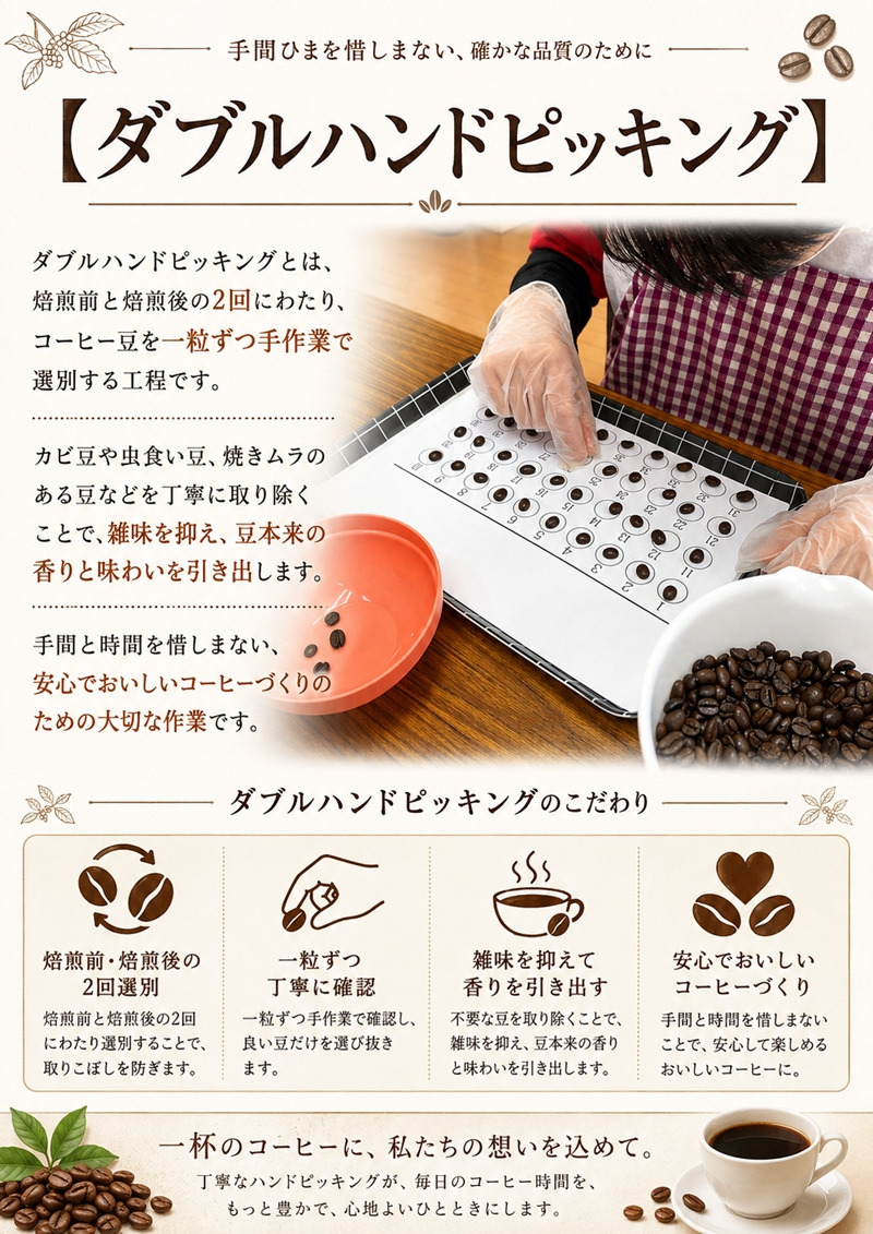 169-39-022 コーヒー飲み比べセット ブラジル コロンビア グァテマラ
