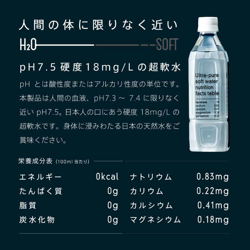 水 H2O-SOFT 500ml ×42本/1箱 ミネラルウォーター 軟水 超軟水 産地