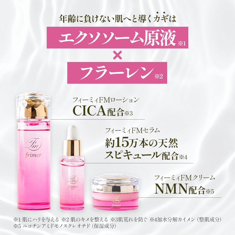 フィーミィスキンケアセット FMスキンケアセット モンドセレクション
