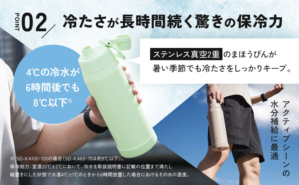 象印 ステンレスクールボトル 「 TUFF 」 SDKA100-BM チャコール