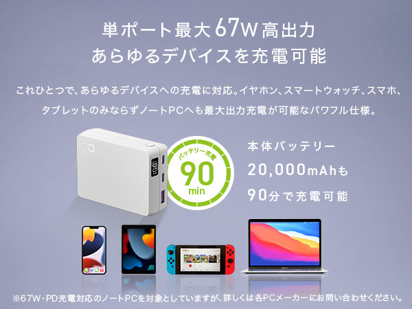 CIO モバイルバッテリー 20000mAh SMARTCOBY TRIO 67W ホワイト