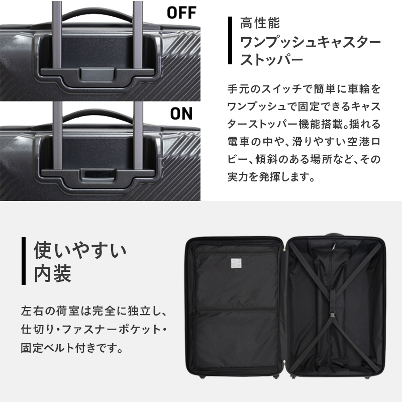 y43 Glide 100％リサイクルシェルスーツケース キャリーケース CABIN