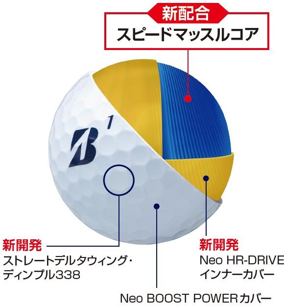2025年モデル】ゴルフボール TOUR B JGR マットレッド 3ダース