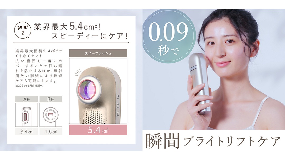 LINKA スノー フラッシュ（DPL_NIR 光美容器） LINKA リンカ 美顔器