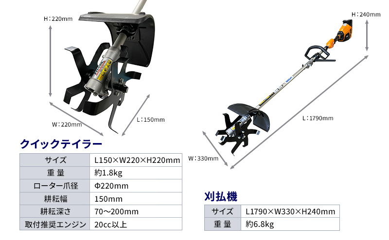 草刈り機 クイックティラー elex 4.0Ah バッテリー 仕様 58V 耕耘