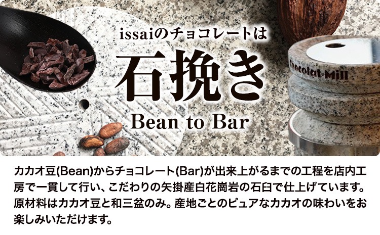 チョコレート 石挽きチョコレート5種セット カカオの産地5ケ国(ペルー