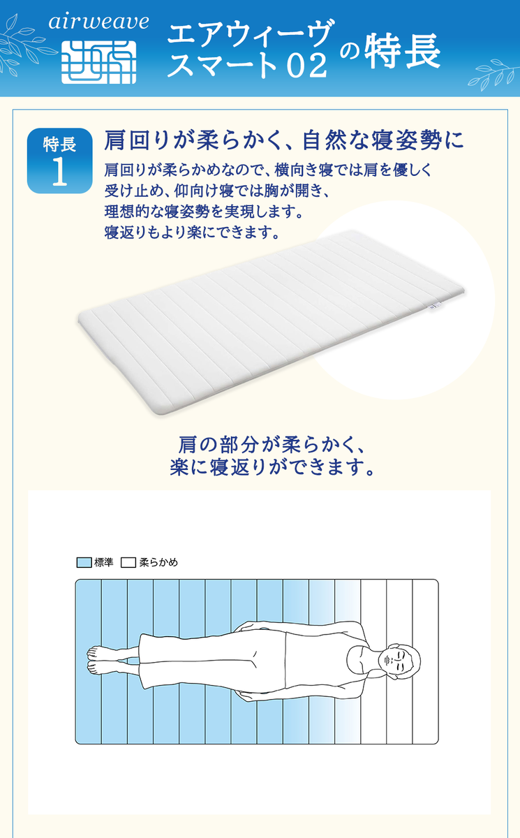 エアウィーヴ スマート02 シングル 寝具 マットレストッパー