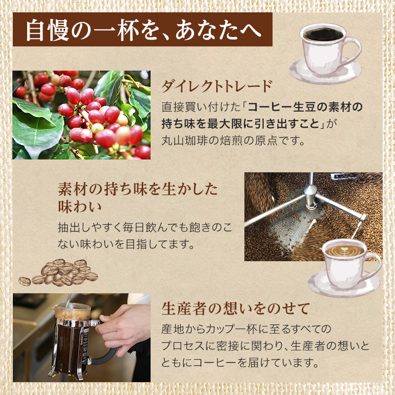 コーヒー 丸山珈琲 ドリップバッグ 4種 飲み比べ ボリューム セット
