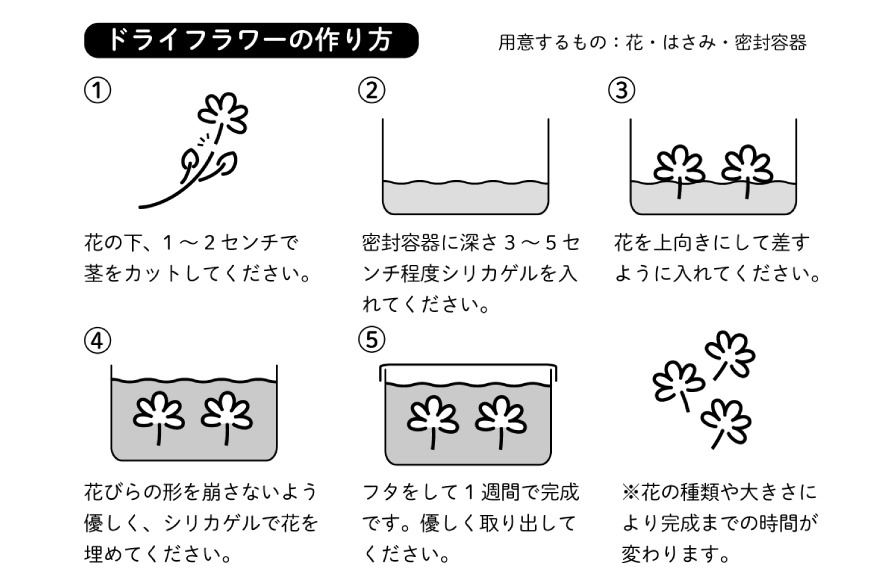 ドライフラワーのためのシリカゲル 乾燥剤 500g×1袋 [日本化工機材