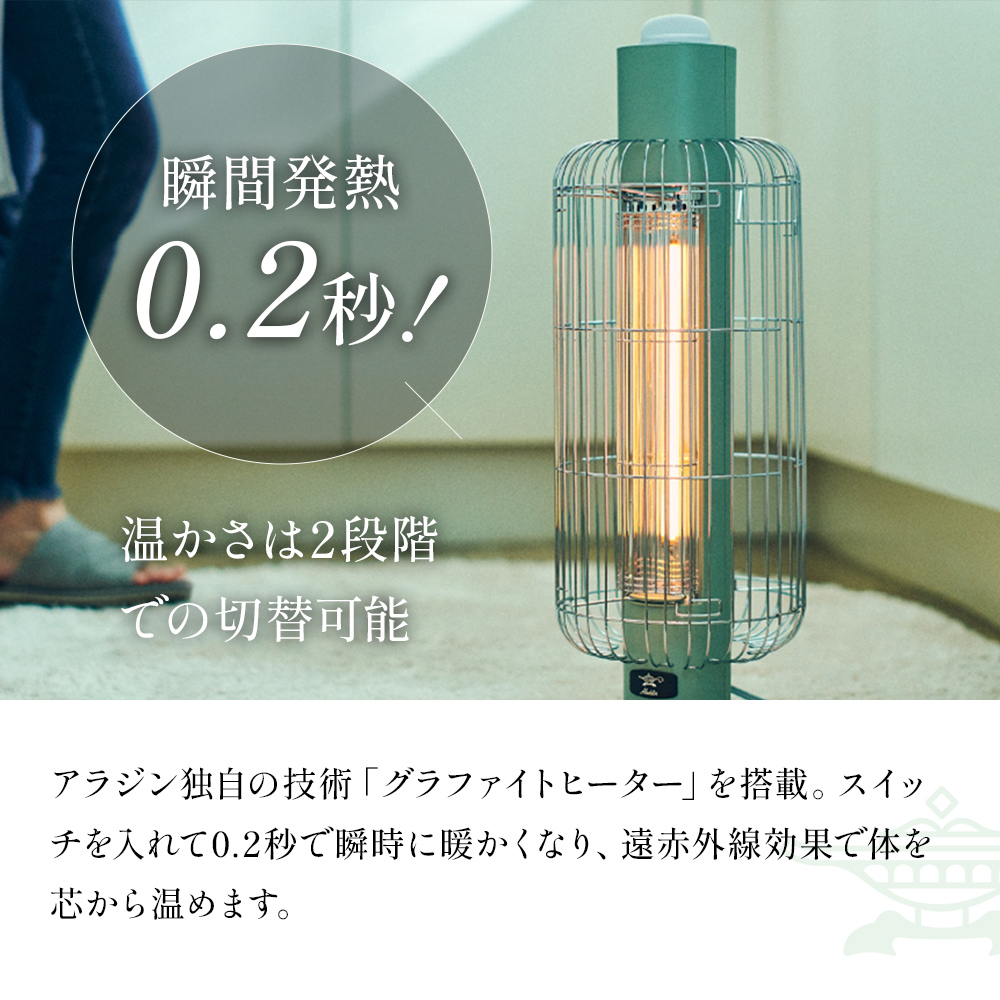 特別寄附額 過年度モデル アラジン ホワイト 白 電気ストーブ トリカゴ