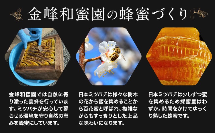 はちみつ 金峰和蜜 150g 選べる 1個 2個 金峰和蜜園《30日以内に出荷