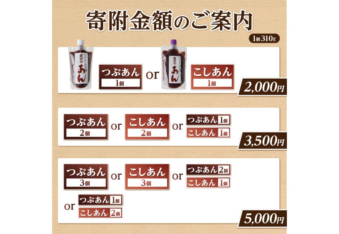 選べる 種類 個数】◇月曜から夜ふかし◇所さんの学校では教えてくれ