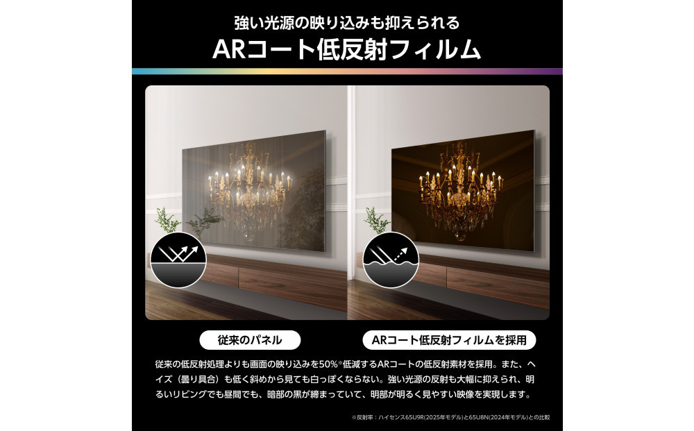 Hisense ハイセンス 3年保証【設置費込み】65V型 65U9R 4K Mini LED