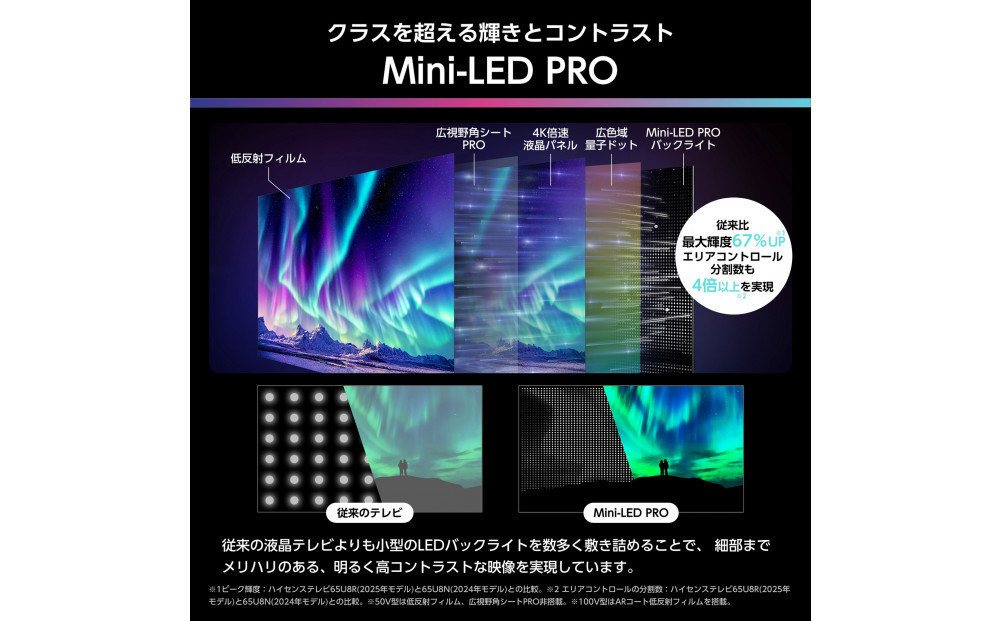 Hisense ハイセンス 3年保証【設置費込み】50V型 50U8R 4K Mini LED