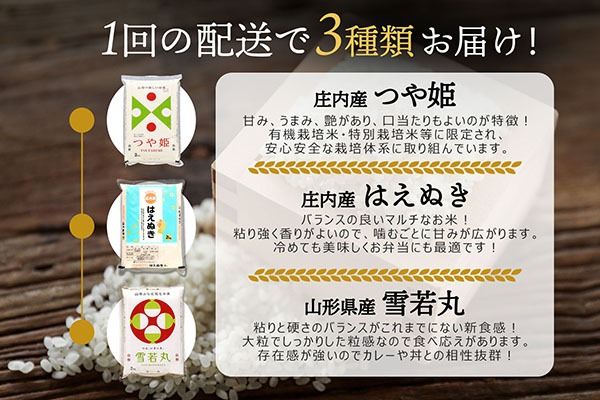 山形のブランド米！食べ比べ 6kgセット 2kg×3袋 つや姫 はえぬき 雪若
