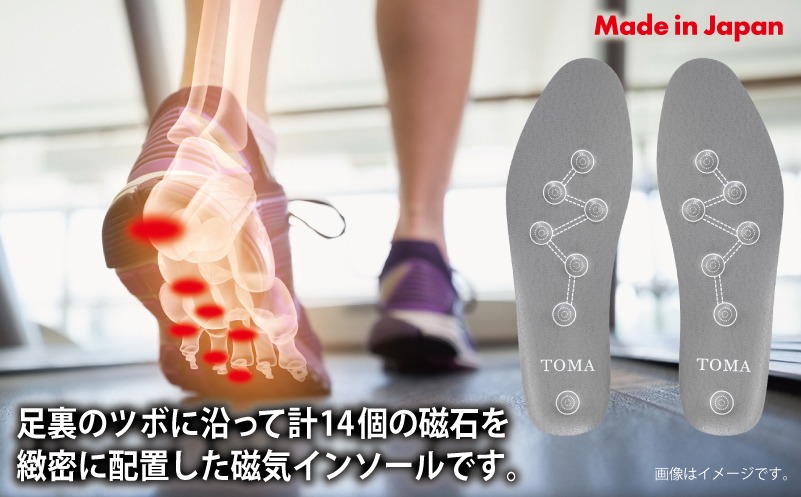 030D244 【スピード発送】TOMA磁気インソールS～Msize（21.5cm～25cm
