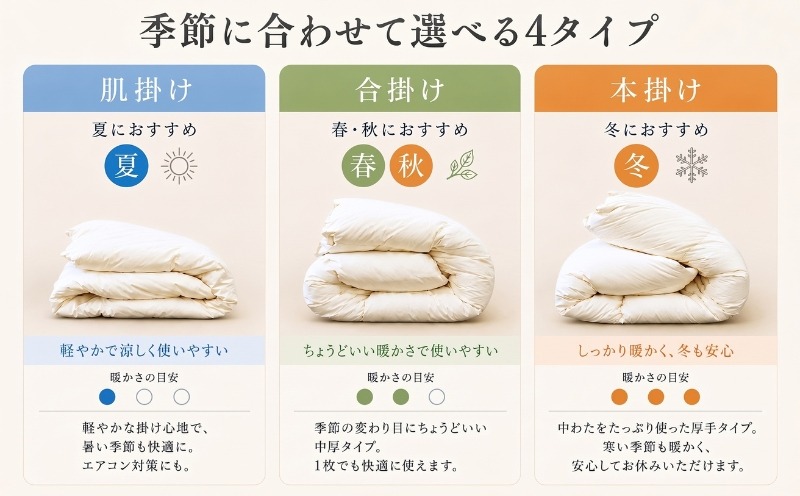 季節に合わせて選べる 肌掛け・合掛け・本掛け