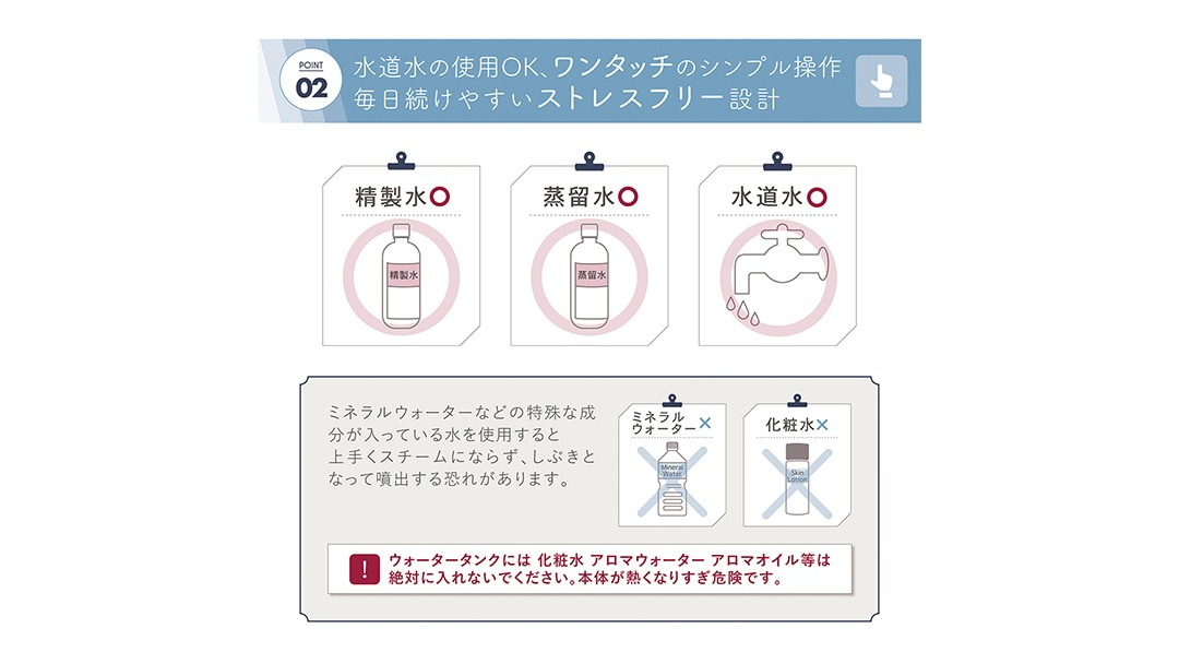 LINKA イオン フェイス スチーマー スチーマー 美顔器 美容