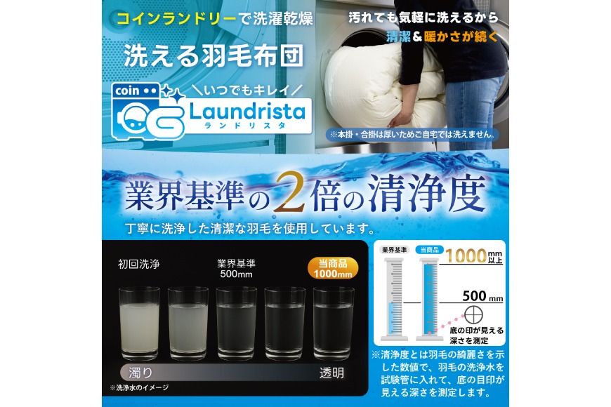 冬用】洗える 羽毛布団 シングル ホワイトダックダウン93％ グレー