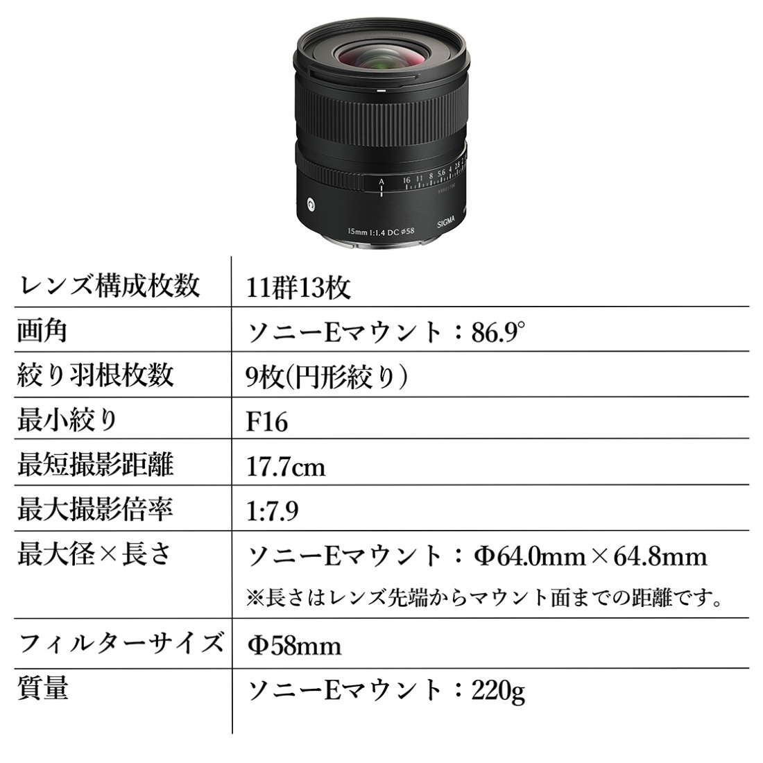 SIGMA 15mm F1.4 DC | Contemporary【ソニーEマウント】カメラ レンズ