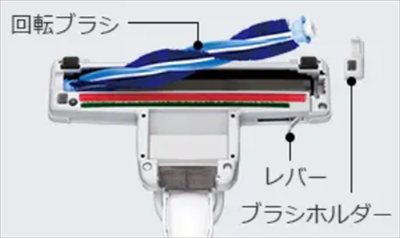 りおたん 新商品 HITACHI 掃除機 CV-KV70M(W) 掃除機（紙パック式）CV-KV70M W(ホワイト): 生活家電/日立の
