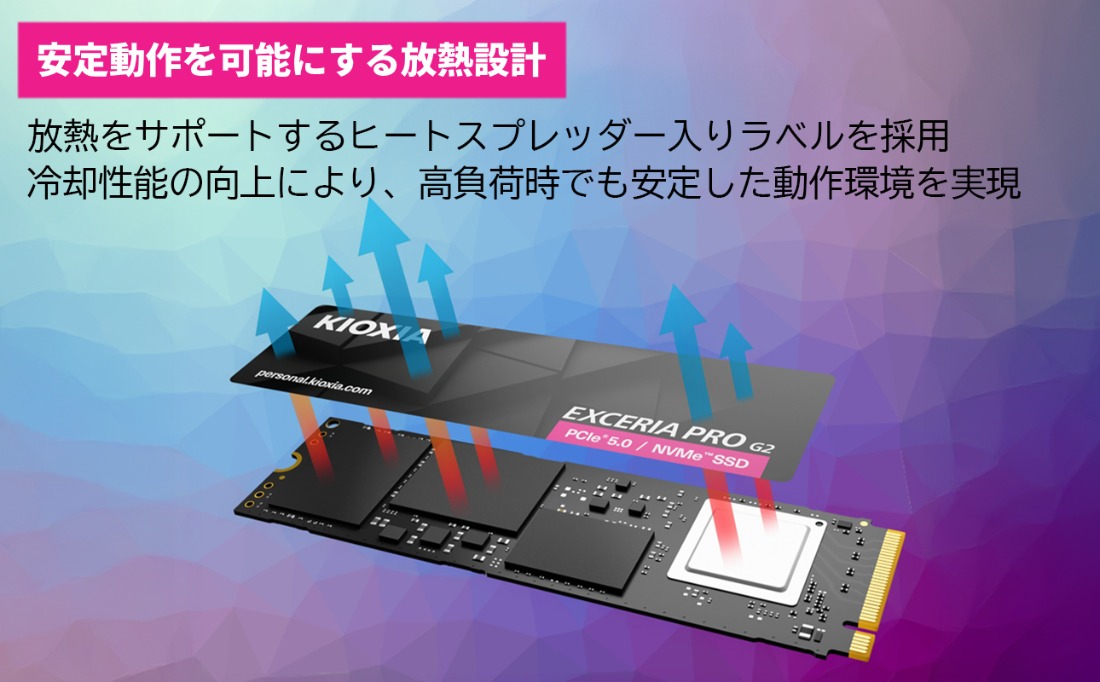 キオクシア（KIOXIA）PCIe(R)Gen5x4 内蔵SSD EXCERIA PRO G2 1TB NVMe
