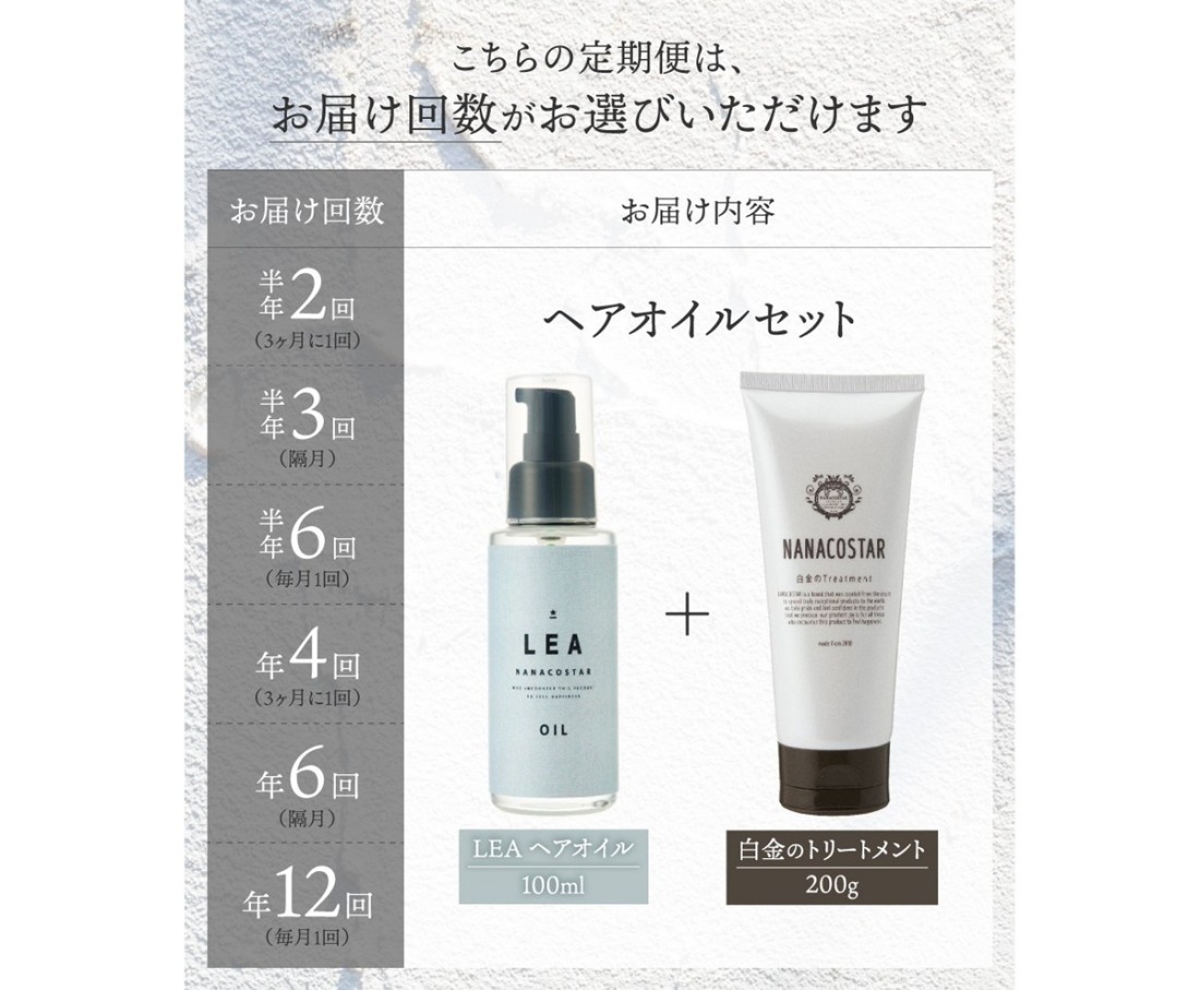 定期便 】 美髪 ボタニカルヘアトリートメント と 希少植物性オイル