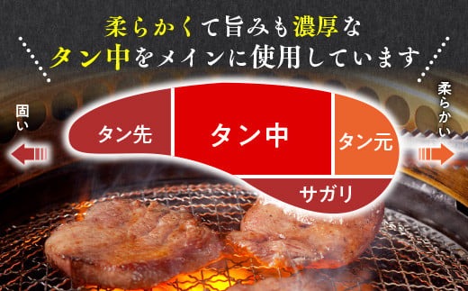 牛タン 薄切り 焼肉用 タン中 醤油ダレ 1kg 約6人前 [佐藤精肉店