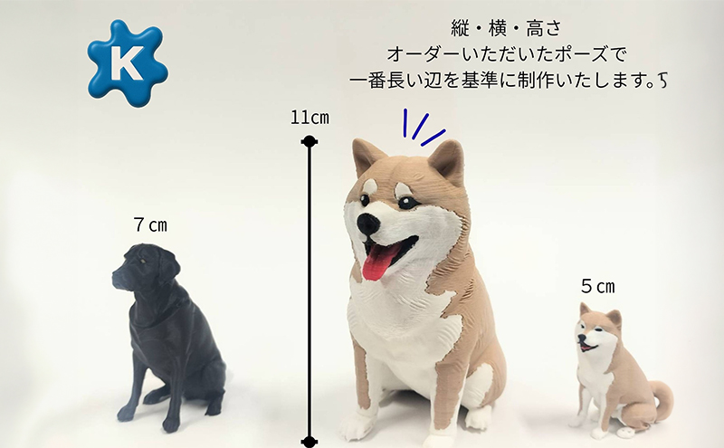 わんにゃんメイド】ペットの写真から作るオーダーメイドフィギュア