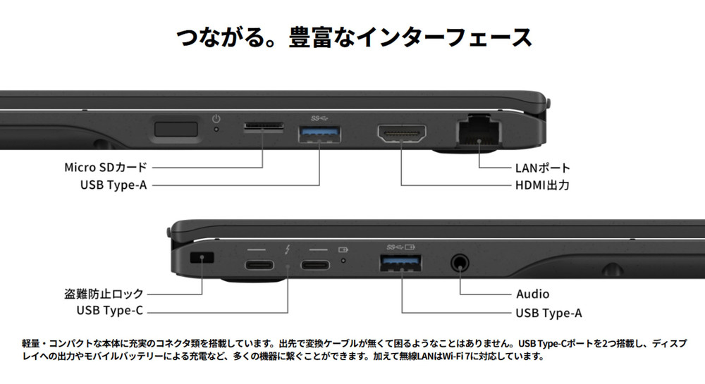 2025年モデル】ノートパソコン FMV WU8-K3 Windows11 IntelCoreUltra7