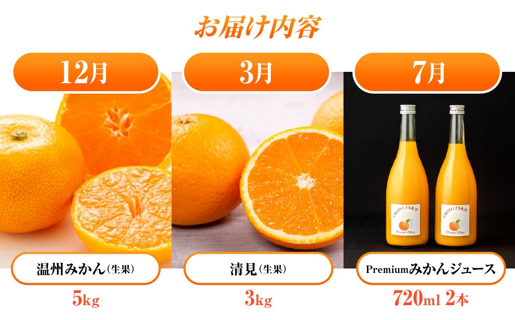 瀬戸の定期便 12月温州みかん(生果)5kg 3月清見(生果)3kg 7月Premium