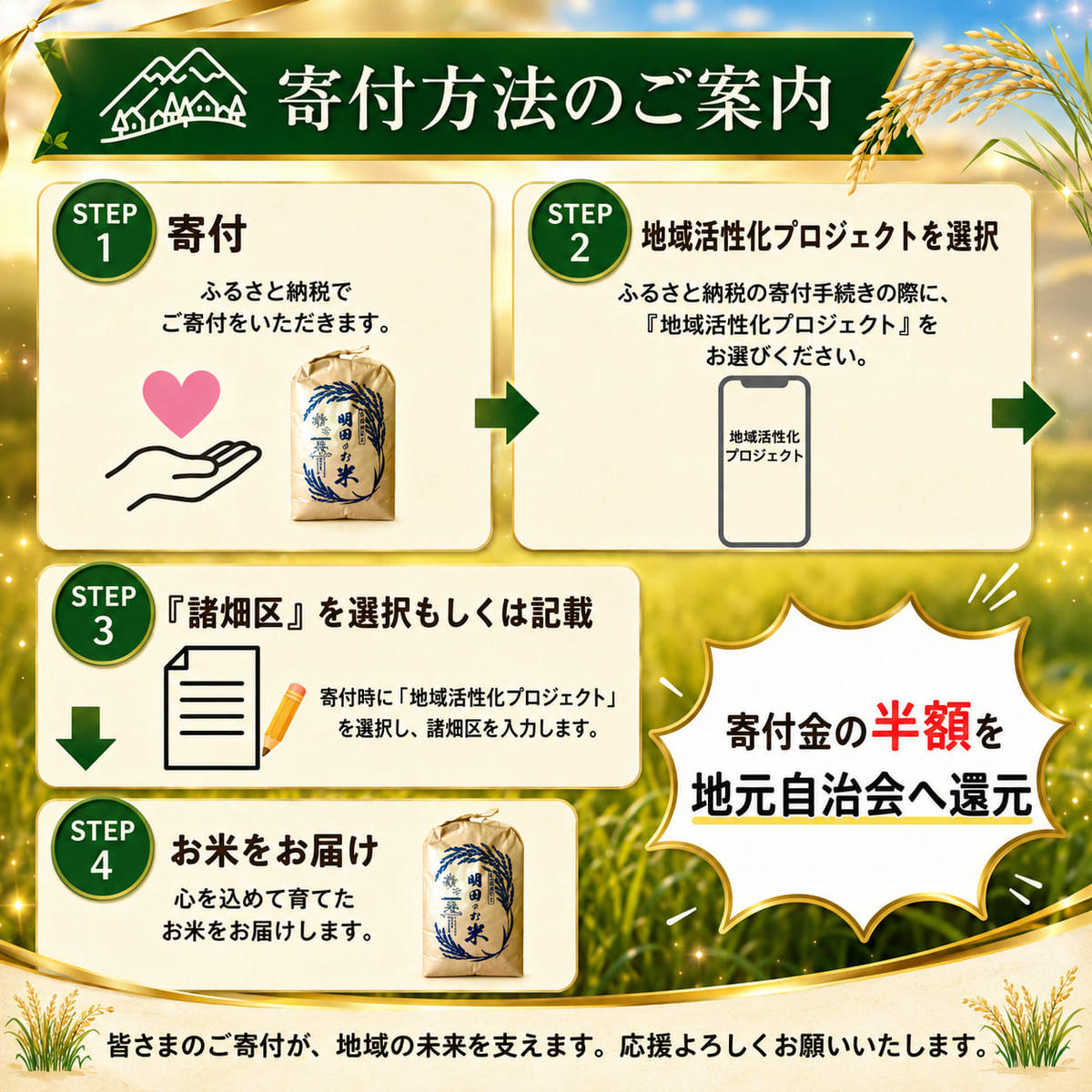 令和8年産 新米 キヌヒカリ 5kg (玄米) 明田のお米 玄米 お米 新米 南