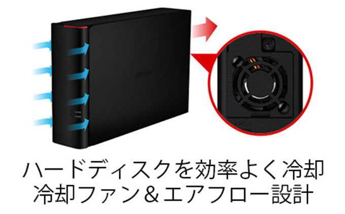 BUFFALO 外付けハードディスク 4TB BUFFALO DRAMキャッシュ搭載 外付け ハードディスク 4TB 冷却ファン