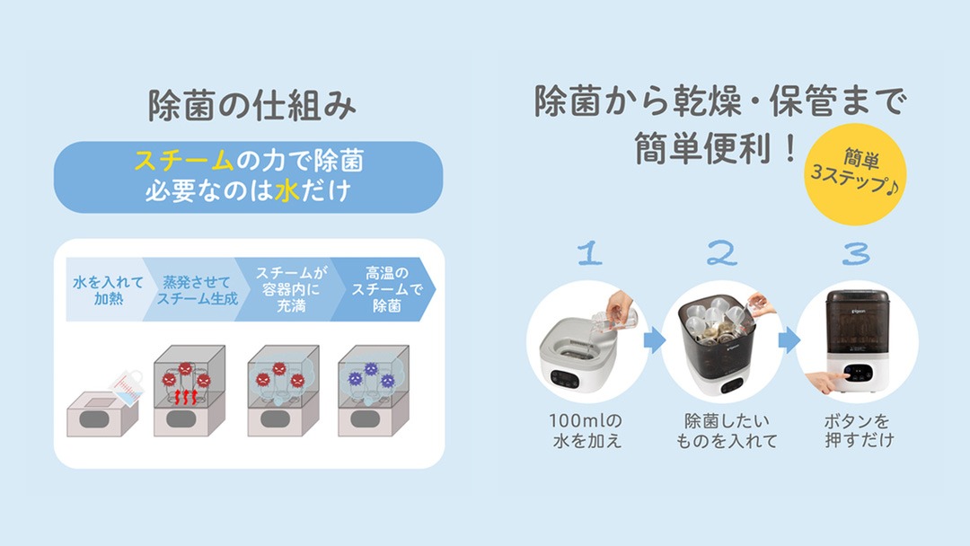 454892b3-828c-4ce3-809d-