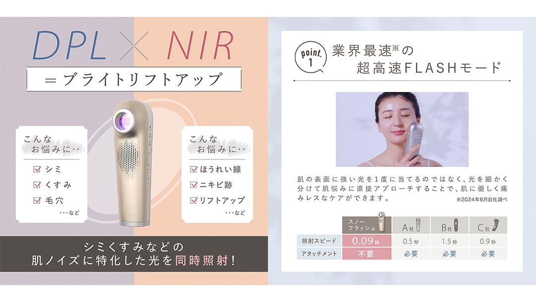 LINKA スノー フラッシュ（DPL_NIR 光美容器） LINKA リンカ 美顔器