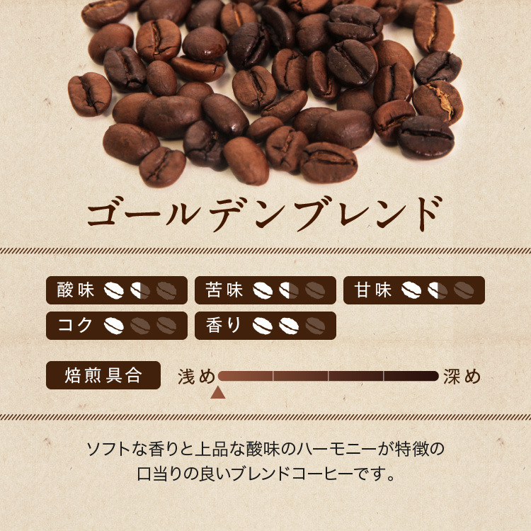 48e4c918-bb97-4ff7-a07a-