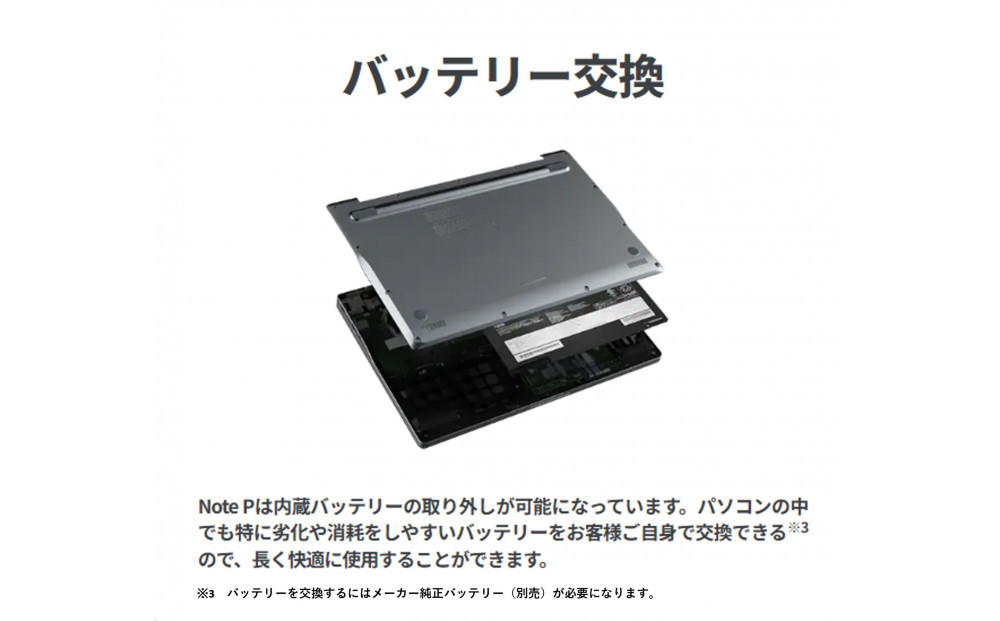 2026年モデル】ノートパソコン FMV WP1-L1 Windows11 AMD Ryzen 7 250