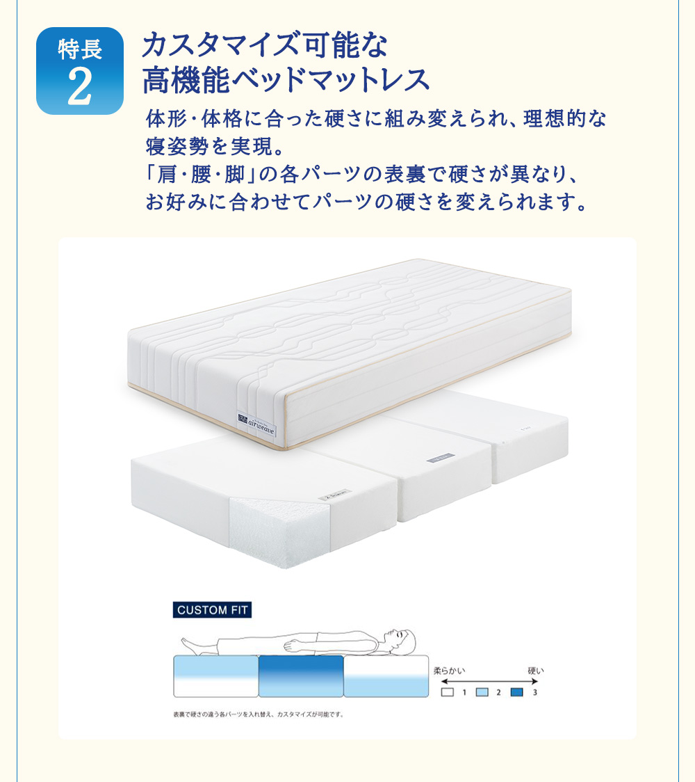 エアウィーヴ ベッドマットレスS4.0p セミダブル 寝具 ベッド サイズ