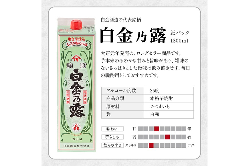 種類・容量が選べる》鹿児島本格芋焼酎！白金乃露 or 白金乃露 黒 or