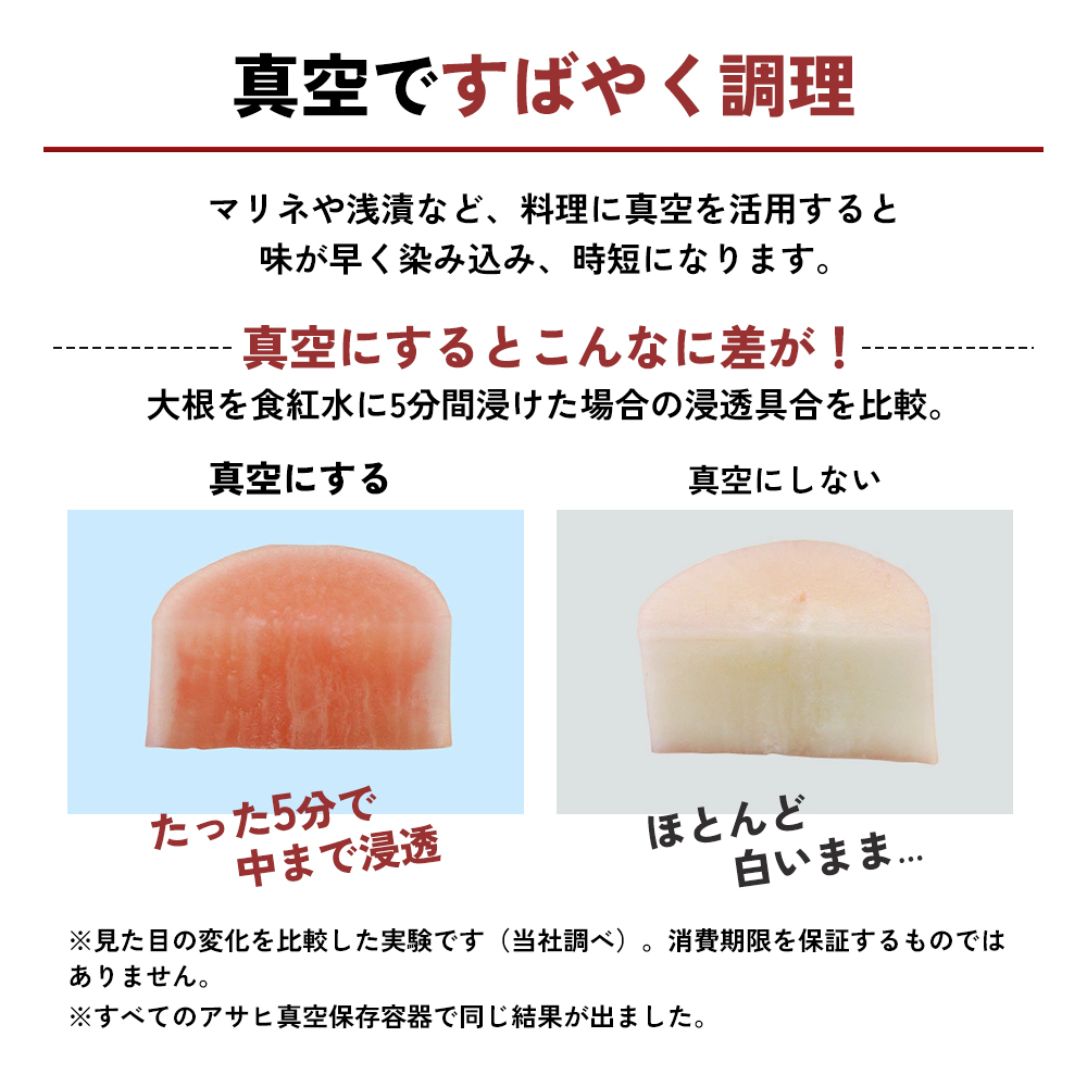 真空フレッシュボックス M・2個セット ] 真空ポンプ付き 保存容器