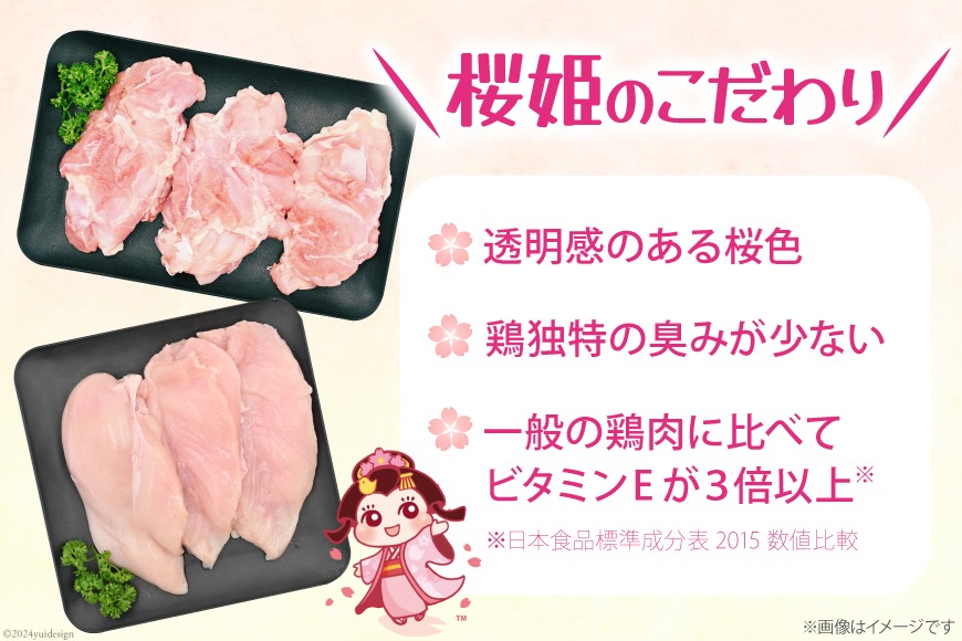 鶏肉 国産鶏肉 桜姫（R） むね肉 2kg [日本ハムマーケティング