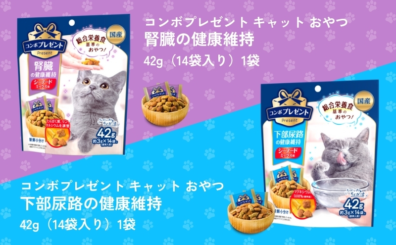 キャットフード コンボ 6種類 お試し セット 日本ペットフード 猫