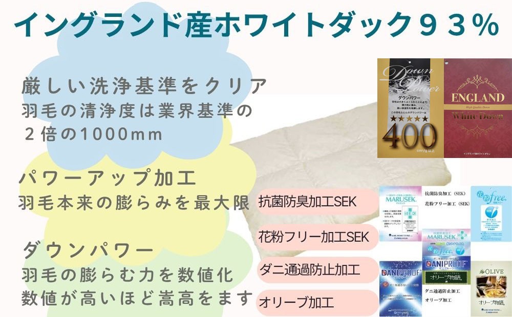 羽毛肌布団 ダブル 190&times;210cm イングランド産ホワイトダウン93% ダウンパワー400 加工・羽毛説明の画像