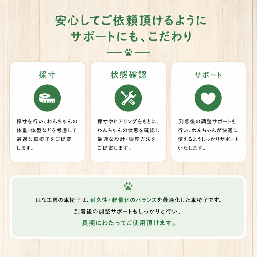 中型犬用三輪車椅子（背丈33～65cm 体重22キロ以下） 【!寄附前に事業