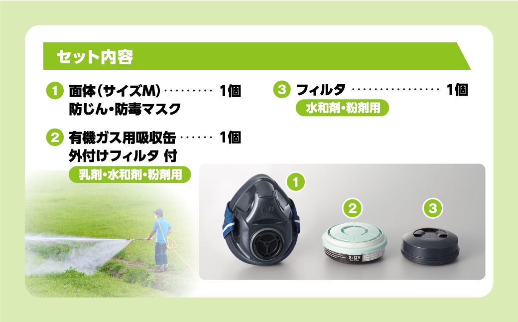 TW01 農薬マスクセット 農作業 防じん 防毒 対策 福島県 田村市 重松